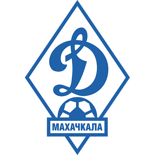 Dynamo Makhachkala Icon