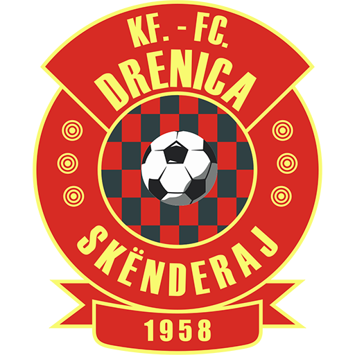 Drenica Icon