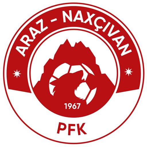 Araz-Naxçıvan Icon