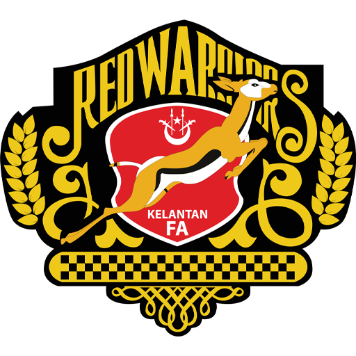Kelantan Red Warrior Icon