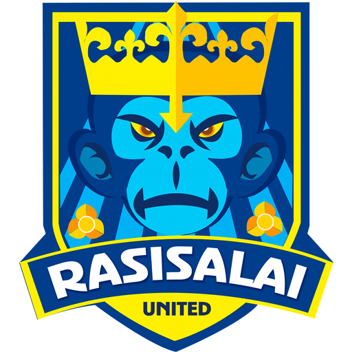 Rasisalai United Icon