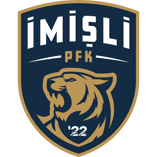 İmişli Icon