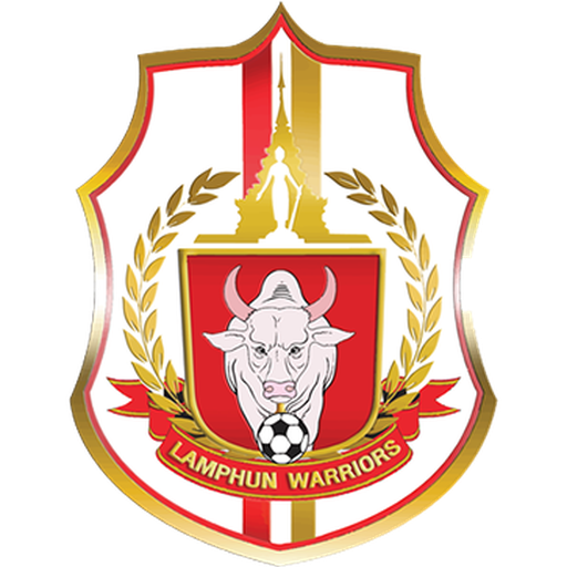Lamphun Warrior Icon